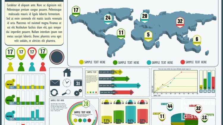 Come creare un’infografica: la guida completa