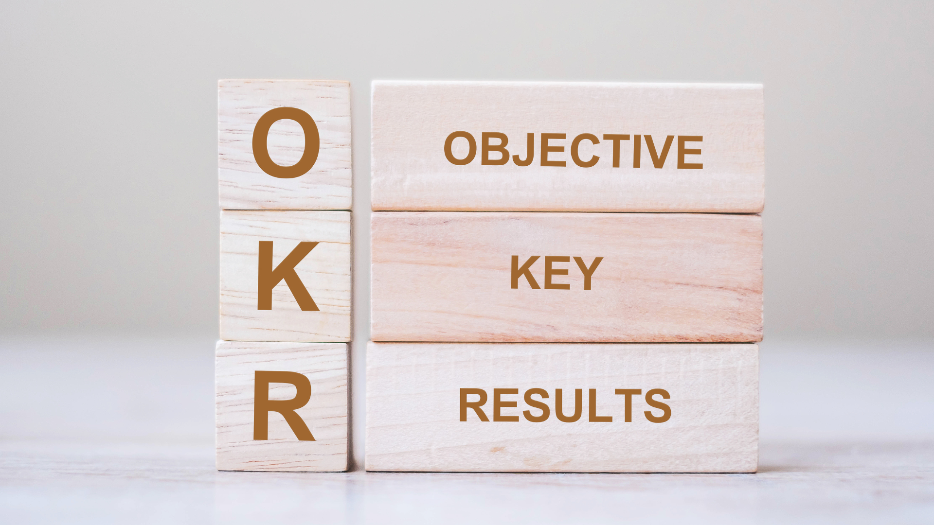 OKR: cosa sono e come si impostano gli Objective and Key Results