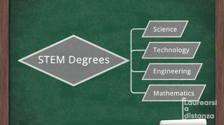 Quali sono le lauree STEM più richieste?