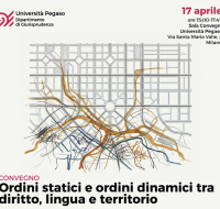 Ordini statici e ordini dinamici tra diritto, lingua e territorio